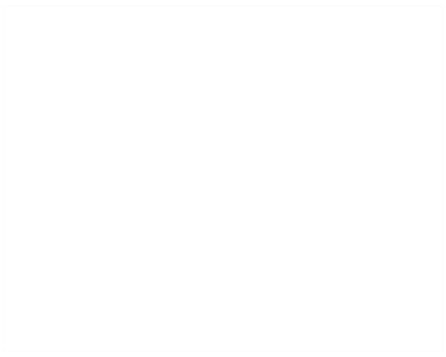Parturi-kampaamo Mix – Mikkeli